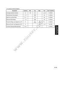 LTS-50301G Datasheet Page 5