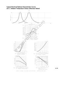 LTS-50301G Datasheet Page 6