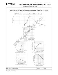 LTS-5501AB Datasheet Page 5