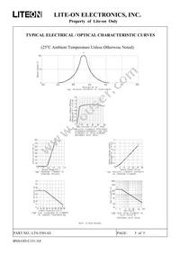 LTS-5501AE Datasheet Page 5