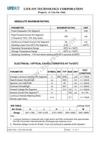 LTS-5501AE-09J Datasheet Page 6