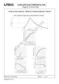 LTS-5503AB Datasheet Page 5