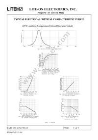 LTS-5701AY Datasheet Page 5