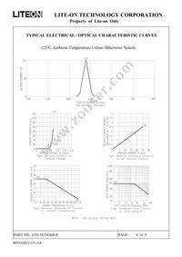 LTS-5825CKR-P Datasheet Page 6