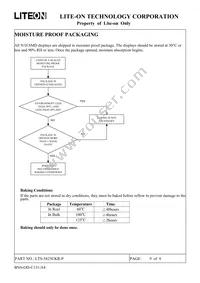 LTS-5825CKR-P Datasheet Page 9