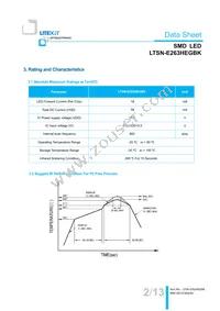 LTSN-E263HEGBK Datasheet Page 3