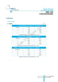 LTSN-E263HEGBK Datasheet Page 6