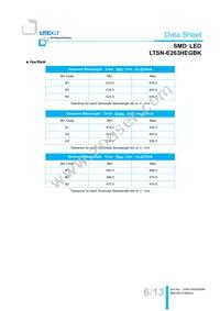 LTSN-E263HEGBK Datasheet Page 7