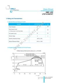 LTST-010KFKT Datasheet Page 3