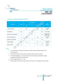 LTST-010KFKT Datasheet Page 4