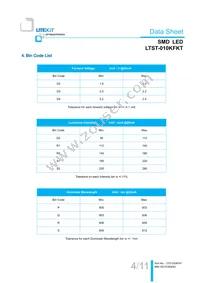 LTST-010KFKT Datasheet Page 5