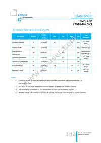 LTST-010KGKT Datasheet Page 4