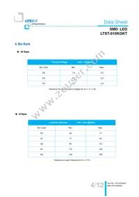 LTST-010KGKT Datasheet Page 5