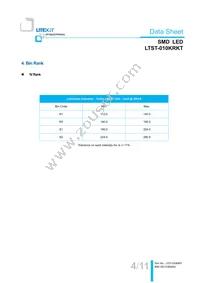 LTST-010KRKT Datasheet Page 5