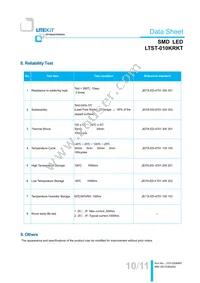 LTST-010KRKT Datasheet Page 11