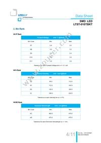 LTST-010TBKT Datasheet Page 5