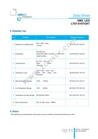 LTST-010TGKT Datasheet Page 11