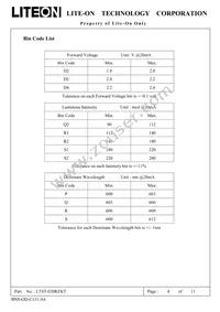 LTST-020KFKT Datasheet Page 5