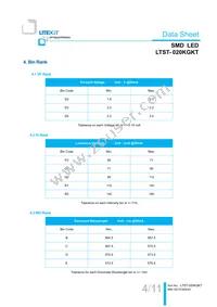 LTST-020KGKT Datasheet Page 5