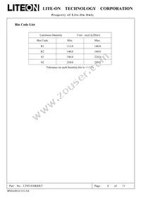 LTST-020KRKT Datasheet Page 5