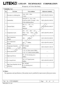 LTST-020KRKT Datasheet Page 11