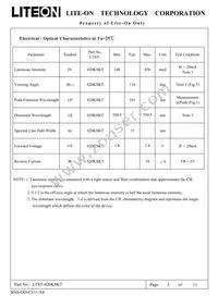 LTST-020KSKT Datasheet Page 4