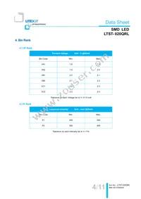 LTST-020QRL Datasheet Page 5