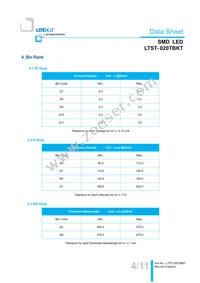 LTST-020TBKT Datasheet Page 5