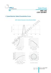 LTST-020TBKT Datasheet Page 6