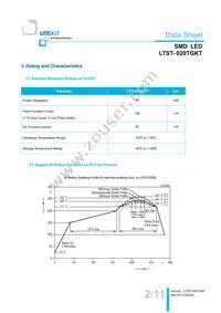 LTST-020TGKT Datasheet Page 3