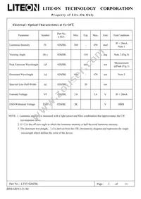 LTST-020ZBL Datasheet Page 3