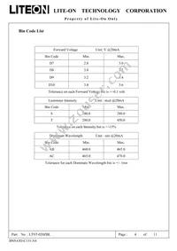 LTST-020ZBL Datasheet Page 4
