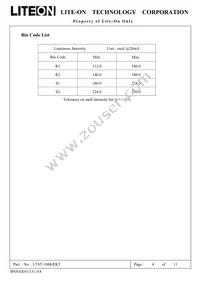 LTST-108KRKT Datasheet Page 5