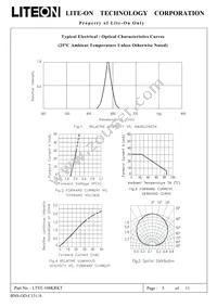 LTST-108KRKT Datasheet Page 6