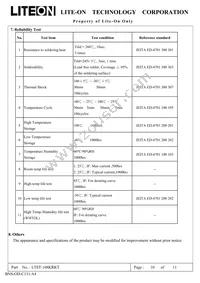 LTST-108KRKT Datasheet Page 11