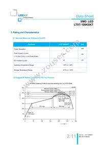 LTST-108KSKT Datasheet Page 3