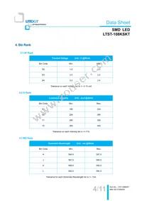 LTST-108KSKT Datasheet Page 5
