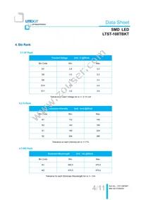LTST-108TBKT Datasheet Page 5