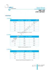 LTST-108TGKT Datasheet Page 5