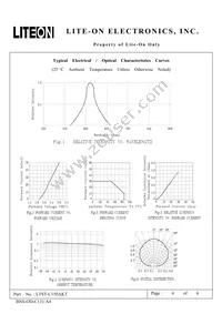 LTST-C150AKT Datasheet Page 4