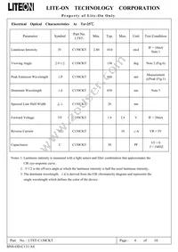 LTST-C150CKT Datasheet Page 5
