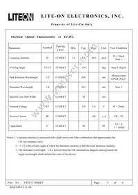 LTST-C150EKT Datasheet Page 3