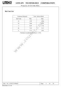 LTST-C150GKT Datasheet Page 6