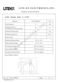 LTST-C150KEKT Datasheet Page 2