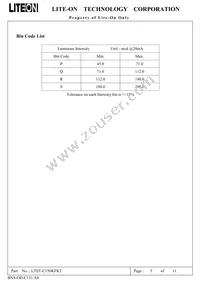 LTST-C150KFKT Datasheet Page 6