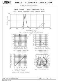 LTST-C150KFKT Datasheet Page 7