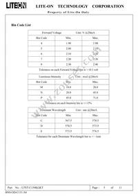 LTST-C150KGKT Datasheet Page 6
