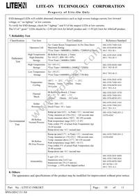 LTST-C150KGKT Datasheet Page 11