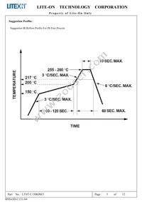 LTST-C150KRKT Datasheet Page 4