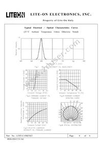 LTST-C150KYKT Datasheet Page 4